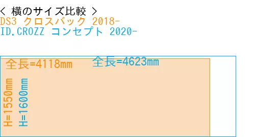 #DS3 クロスバック 2018- + ID.CROZZ コンセプト 2020-